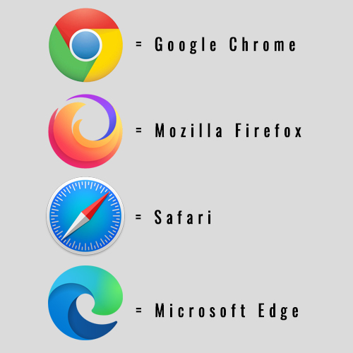 Microsoft Edge is not Internet Explorer, Research & Innovation Office