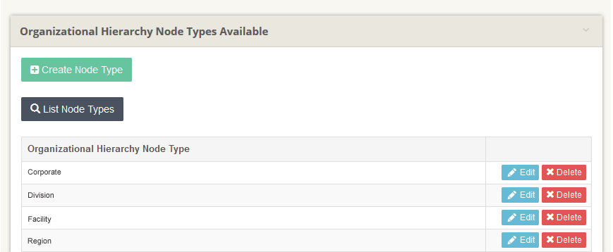 Organizational Node Types